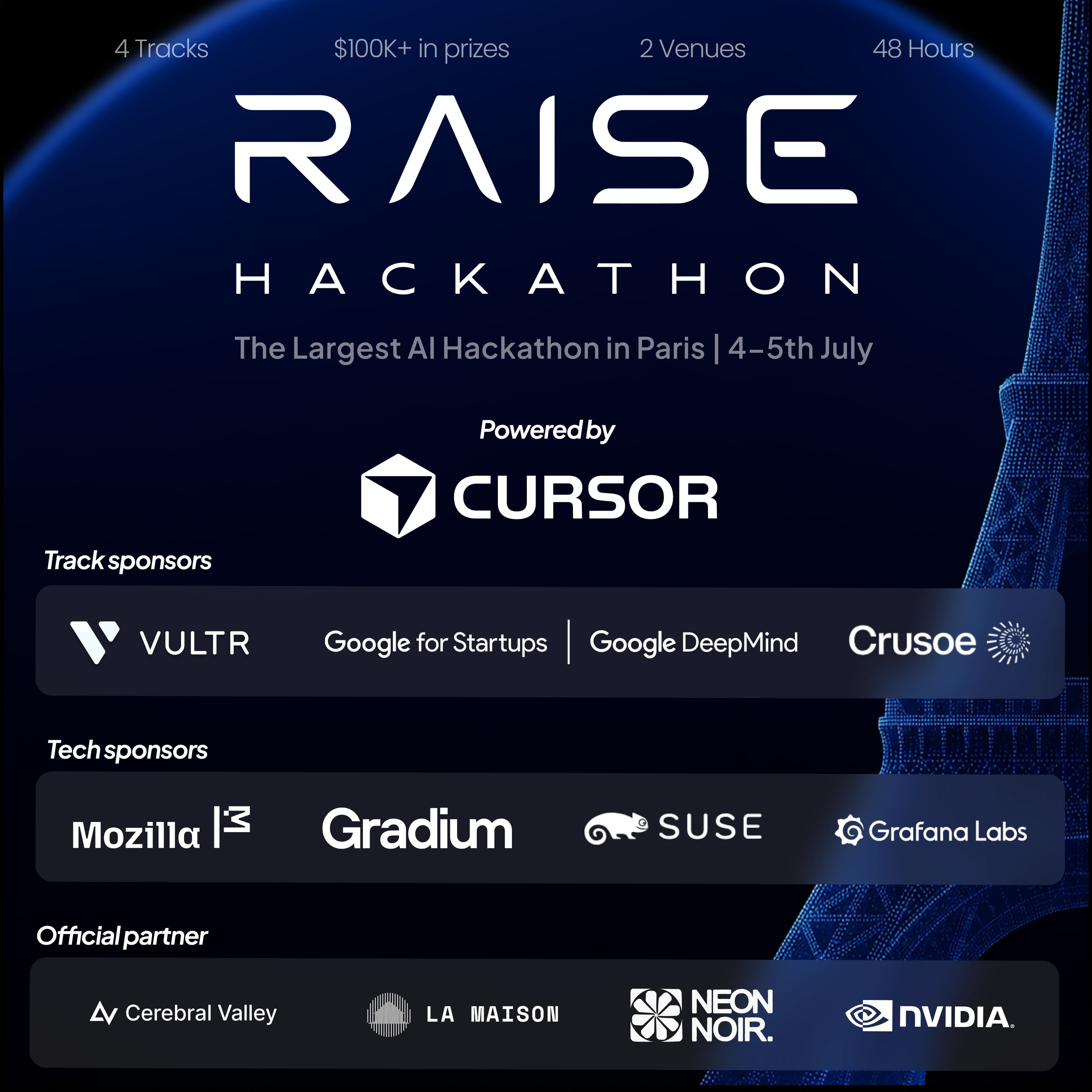 RAISE Summit Hackathon